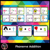 Phonemic Awareness - Phoneme Addition