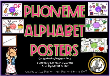 Preview of Phoneme Alphabet posters