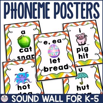 Preview of Phoneme Cards in Multicolored Chevron Sound Wall Decor