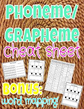 Preview of Phoneme & Grapheme Cheat Sheet | Science of Reading | Mapping Words & Sounds
