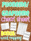 Phoneme & Grapheme Cheat Sheet | Science of Reading | Mapp