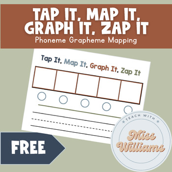Tap It, Map It, Graph It, Zap It
