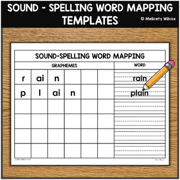 Preview of Word Mapping Templates Phoneme to Grapheme