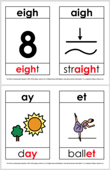 phoneme grapheme chart teaching resources teachers pay teachers