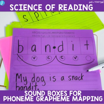 Preview of Phoneme to Grapheme Sound Mapping Mats