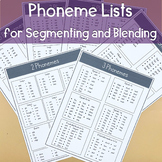 Phoneme Lists for Segmenting and Blending