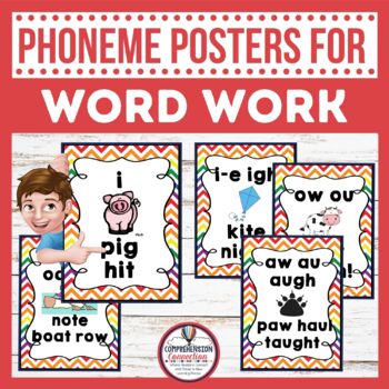 Preview of Phoneme Posters: Rainbow Chevron with White Frame