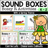 Phoneme Segmentation Sound Boxes - Bossy R