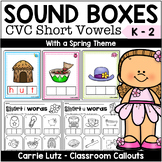 Phoneme Segmentation Sound Boxes | Short Vowels