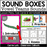 Phoneme Segmentation Sound Boxes with Pictures for Vowel T