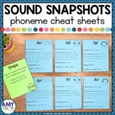 Phoneme Snapshots | Organize Letter Sounds