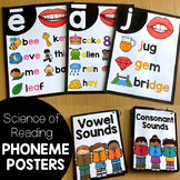 Phoneme Sound Posters - Science of Reading Sound Wall and 