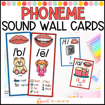 Preview of Phoneme Sound Wall Cards and Flashcards | Phonics Visuals