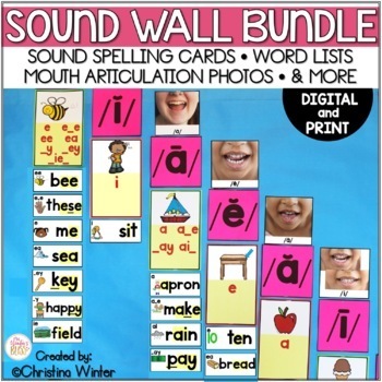 Preview of Sound Wall with Mouth Pictures - Science of Reading Aligned