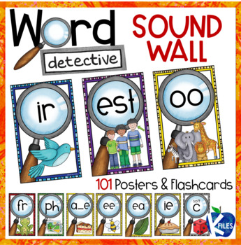 Preview of Phoneme Sound and Word Wall Poster Set with Flashcards for Word Detectives