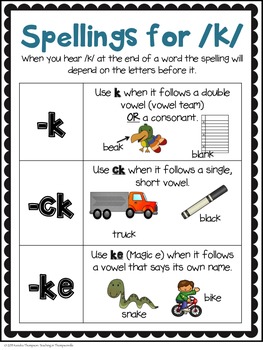 Phonemic Anchor Charts: Orton-Gillingham Inspired Spelling Rules