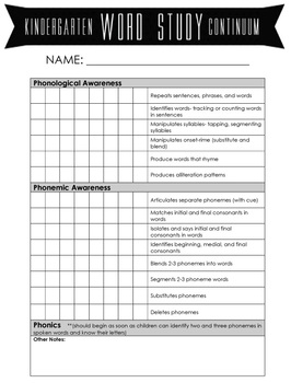 Preview of Phonemic Awareness Continuum Checklist