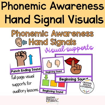 Preview of Phonemic Awareness Hand Signals Visuals