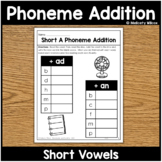 Phonemic Awareness: Phoneme Addition Activity