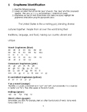 Phonemic Awareness Spelling Method for 6th Grade Montessor