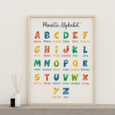 Phonetic Alphabet, Framed Poster, Office Art, Office Decor