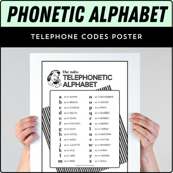 Preview of Phonetic Alphabet Telephone Codes Charts for Communication, ESL, Vocational, SLP