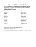 Phonetic Alphabet Worksheet Handout with example