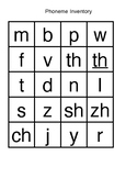 Phonetic Inventory for Stimulability
