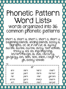 Phonetic Pattern Word Lists for Student Reference by Unleashing Knowledge