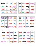 Phonetic Parts of Speech Bingo