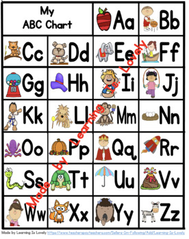 Phonetically-Regular HWRSI* ABC Charts: Great Tools for Teachers ...