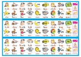 Phonic Desk Strips – Stage 1 – Foundation Font (Downloadable)