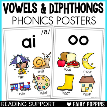 Preview of Phonic Posters (Vowels, Vowel Teams, Diphthongs & R Influenced Vowels)