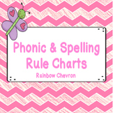 Phonic and Spelling Rule Charts- Rainbow Chevron Design