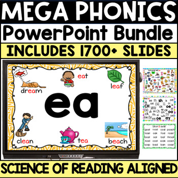 Preview of Digraph Activities Phonics PowerPoint Lessons