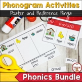 Phonics Activities and Posters Bundle | Common Phonograms