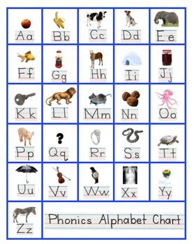 Phonics Alphabet Chart by Karen's Kiddos | Teachers Pay Teachers