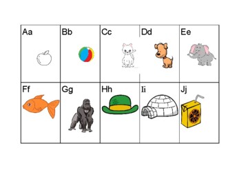 Preview of Phonics Alphabet Song/Object Chart
