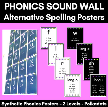 Preview of Phonics Sound Wall Posters - Alternative Spellings Display - Polkadot Decor