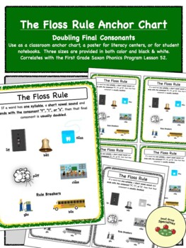 LAMINATED-Floss anchor chart