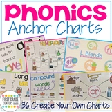 Phonics Anchor Charts Posters