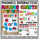 Interactive Phonics Anchor Charts | Poster Size and Studen