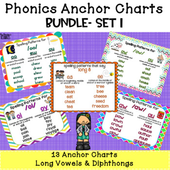 Preview of Phonics Anchor Charts Bundle set 1