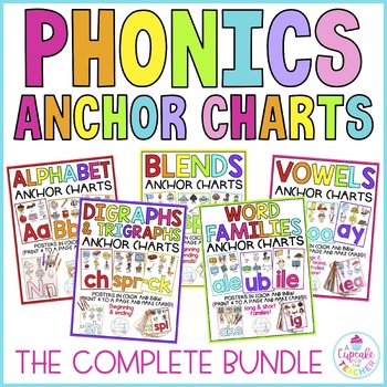 Preview of Phonics Anchor Charts Bundle | Sound Wall
