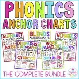 Phonics Anchor Charts Bundle | Sound Wall