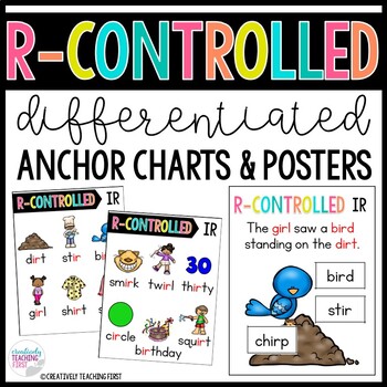 Preview of Phonics Anchor Charts and Posters - R CONTROLLED VOWELS