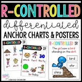 Phonics Anchor Charts and Posters - R CONTROLLED VOWELS