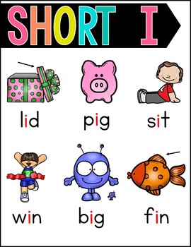 Phonics Anchor Charts and Posters - SHORT VOWELS by Creatively Teaching ...