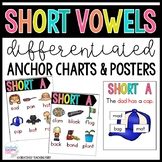 Phonics Anchor Charts and Posters - SHORT VOWELS