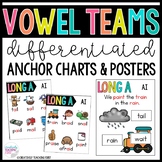 Phonics Anchor Charts and Posters - VOWEL TEAMS